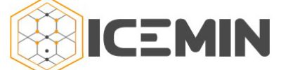 icemin